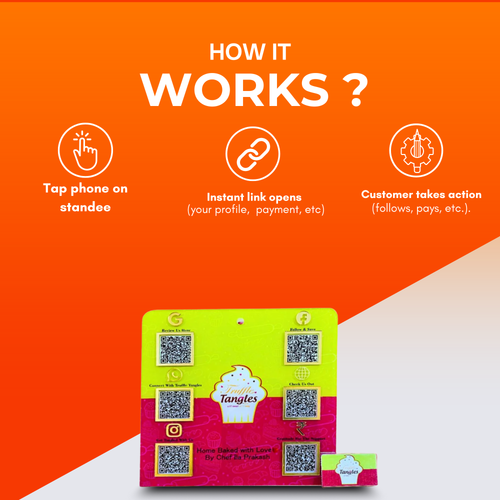 6 Qr NFC Enabled Digital Standee (wall Hanging) For Restaurant & Cafe