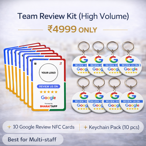 NFC Enabled Team Review Kit (High Volume)
