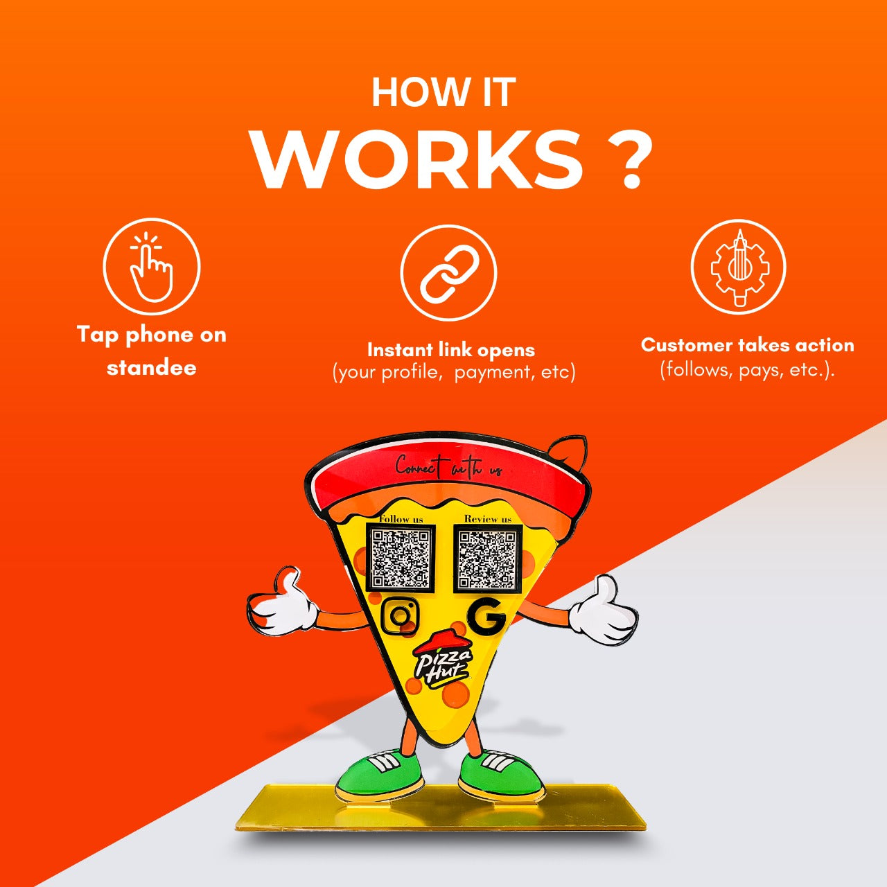 2 QR NFC Enabled Pizza Shaped Smart Digital Standee for Restaurant & Cafe