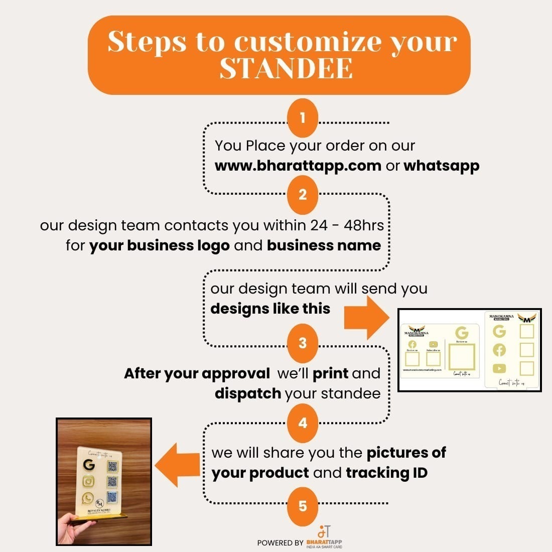 7 QR NFC Enabled Smart Premium Standee